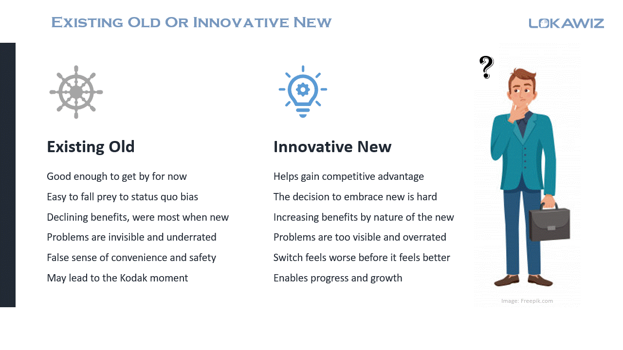 Existing Old or Innovative New - Embracing Innovation