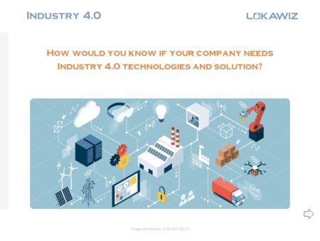 Industry 4.0 - Why Do You Need It